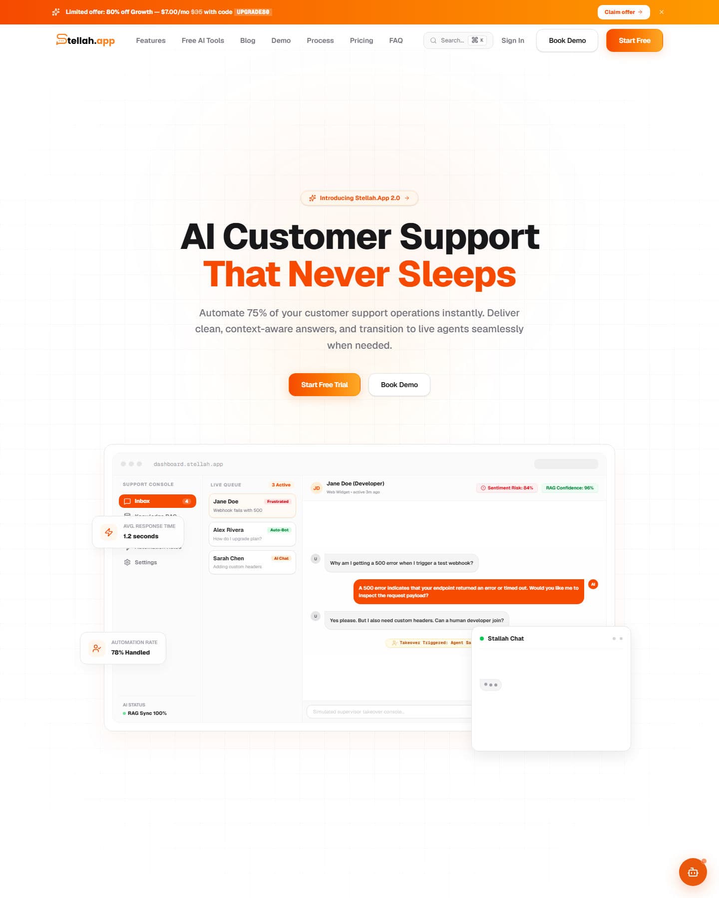 Stellah.App home page showing the AI customer support console and live chat queue